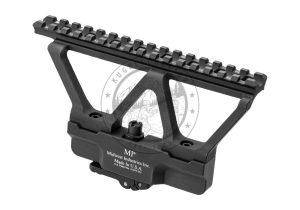 113742060_1 Midwest Industries AK Optik-Rails